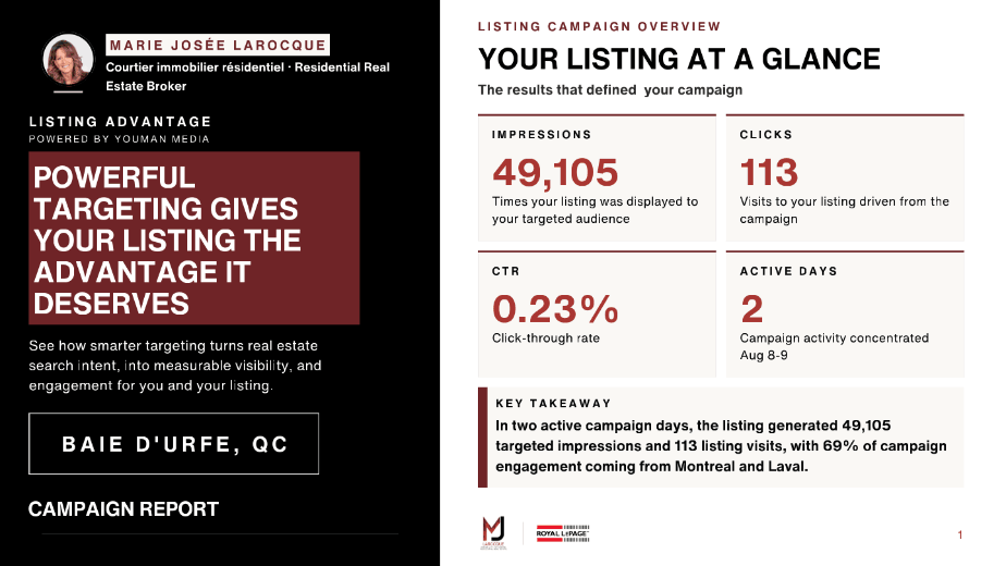Campaign 01 report — first page of the completed campaign report